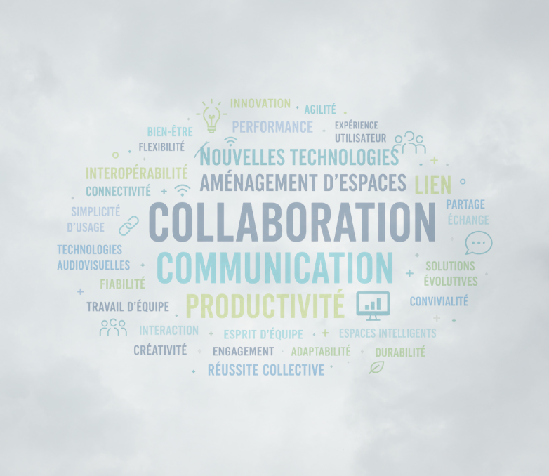 Des solutions adaptées à aux besoins de vos espaces